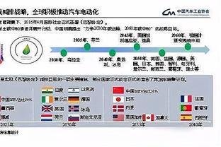 巴黎欧冠1/8决赛潜在对手：皇萨仁城阿森纳在列，除同组外无回避