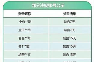 不手软！里夫斯11中6得到12分6板4助 命中关键球将比赛拖入加时